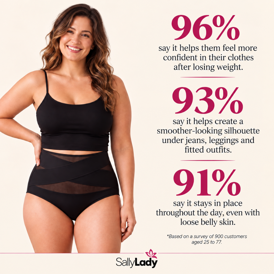 Customer results